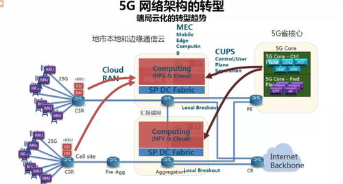 信息通信網絡專家趙慧玲 AI將推動實現智能5G，構建人工智能基礎資源與技術新生態
