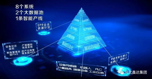 奧利給！遷安鋼鐵與5G、工業智能聯姻，開啟制造智能新時代