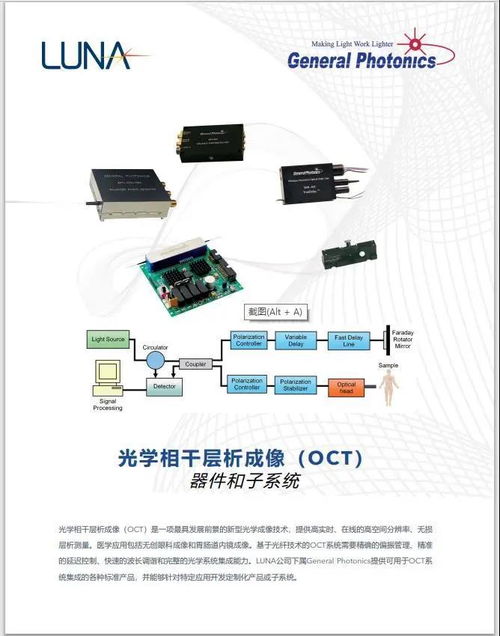 從理論到實踐 如何使OCT系統集成與測試事半功倍
