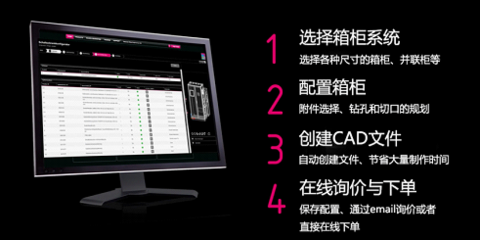 威圖產品配置系統（RiCS）介紹 系統集成的智能化演進